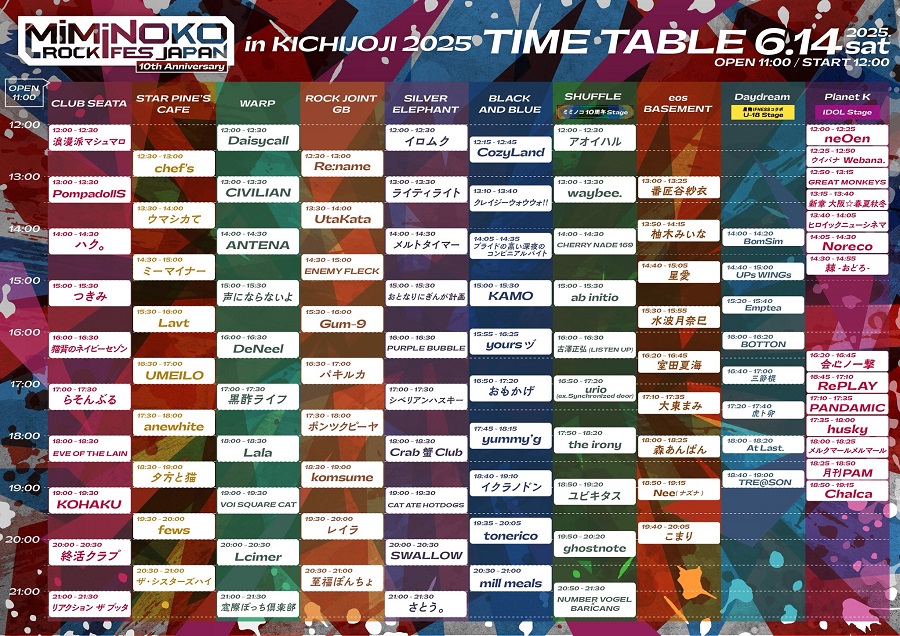 ANTENAライブ 2025年6月14日ミミノコロックフェス タイムテーブル
